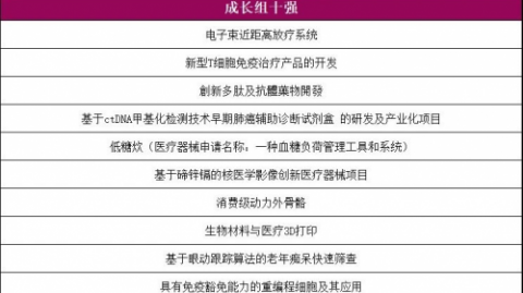 掏心窝子聊一聊清华AI爱学堂市级代理费那点事儿，到底值不值？