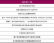 掏心窝子聊一聊清华AI爱学堂市级代理费那点事儿，到底值不值？