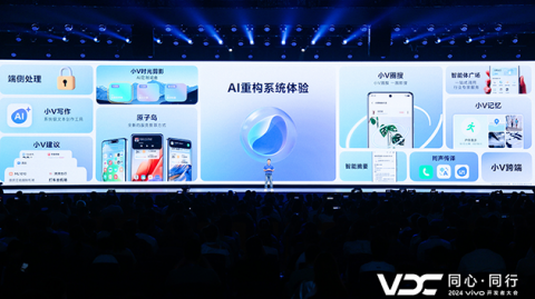 从“瞎忙活”到“躺赚”，我是怎么被这玩意儿救了的？