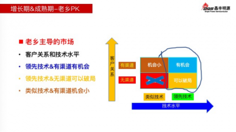 从“养龙虾”到“搞钱”：一次关于AI代理创业机会分析的深度唠嗑（内含翻车实录）