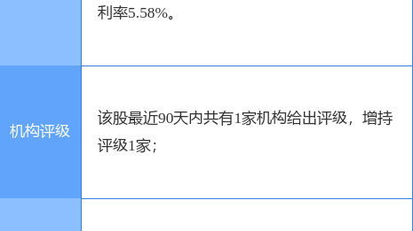 别再傻傻投广告了！2026年营销人的底牌居然是“带个助理”？