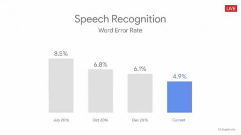 AI网卡助手：大模型时代网络智能运维与互联加速全解析