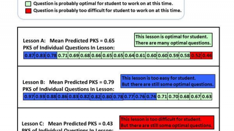 别瞎找了！2026年选“ai教育代理哪里好”，我这外行人摸出的门道（全是泪）