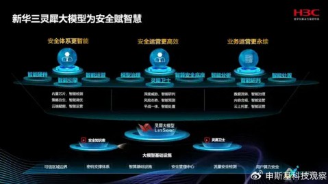 内嵌AI助手工作原理全解析：2026从概念到落地