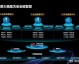 内嵌AI助手工作原理全解析：2026从概念到落地
