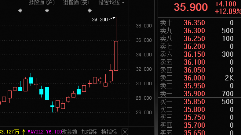 别等退休了！这波“个人AI代理”概念股票，可能是咱们普通人离AI赚钱最近的一次