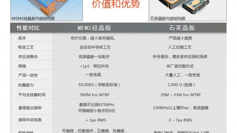 我被供应商折磨了十年，直到让“AI供应代理”替我背了这个锅