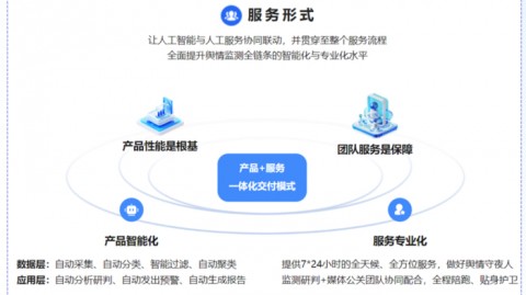 俺也来聊聊AI代理这档子事：从腾讯摆摊到咱手里的“算力抽水机”