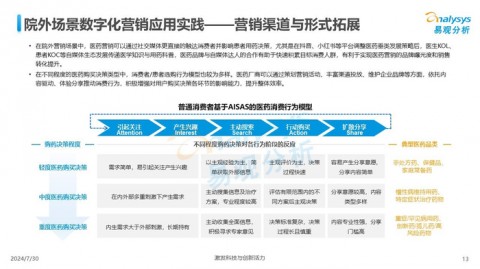 我那“社恐”表哥和他手机里的“赛博医生”：医疗AI代理真能治好他的心病？