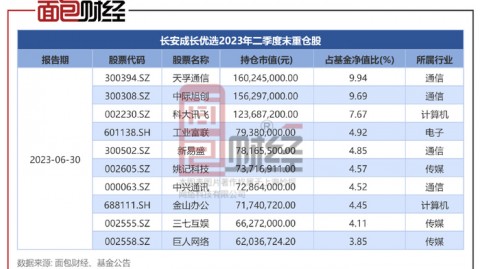 从“养虾”聊到AI代理概念股，这一波资本狂潮我们到底跟不跟？