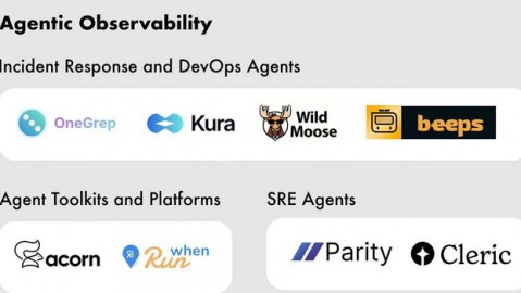 告别“死工资”！2026年干这个“AI二道贩子”，比上班族赚得多还自由？