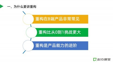 我那个花30万做AI课程代理的朋友，后来怎么连本都没捞回来？
