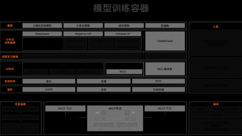 搞仿真的我，终于不用再伺候那些“娇气”的软件了