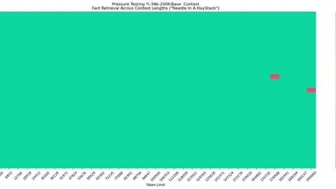 【AI掘金助手】2026 AI Agent技术原理与开发实战指南（2026年4月9日）