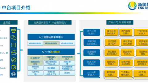 别再让员工干“脏活”了！2026年企业AI自动化代理才是老板的“心头肉”